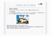 현대백화점 기업분석-2