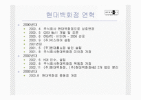 현대백화점 기업분석-4