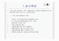 현대백화점 기업분석-14