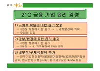 세기 기업경영의 패러다임 기업윤리-9