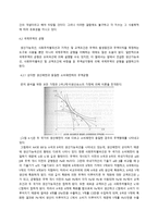 국제무역의 균형이론 교역조건의 개념-4