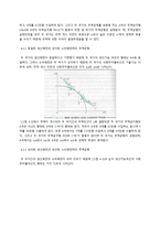국제무역의 균형이론 교역조건의 개념-5