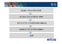 KT&G 민영화에 따른 조직 재설계-2