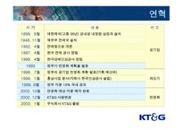 KT&G 민영화에 따른 조직 재설계-7