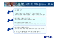 KT&G 민영화에 따른 조직 재설계-11