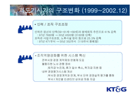 KT&G 민영화에 따른 조직 재설계-14