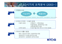 KT&G 민영화에 따른 조직 재설계-17