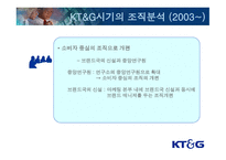 KT&G 민영화에 따른 조직 재설계-18