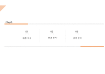 벤처창업과 경영사업계획서 호러 카페-11