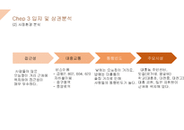 벤처창업과 경영사업계획서 호러 카페-13