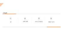 벤처창업과 경영사업계획서 호러 카페-15