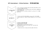 KFC International 및 KFC Japan을 통해서 본조직 및 인사관리-6