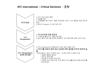 KFC International 및 KFC Japan을 통해서 본조직 및 인사관리-7