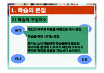 학습과 소비자 행동1-6