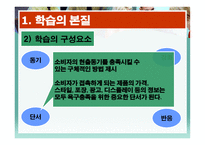 학습과 소비자 행동1-7