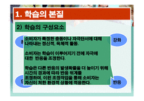 학습과 소비자 행동1-8