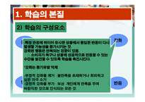 학습과 소비자 행동1-9