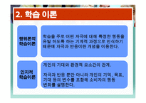 학습과 소비자 행동1-10