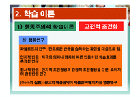 학습과 소비자 행동1-18