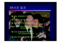 SK 사태를 통한 기업 지배구조 분석-6