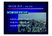 SK 사태를 통한 기업 지배구조 분석-7