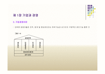 세기를 위한 전략경영-8