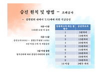 사원 이동과 방출-4