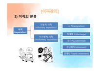 사원 이동과 방출-13