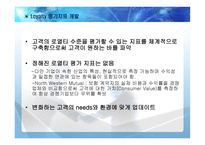 Loyalty Program 사례연구-14