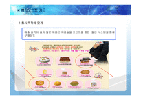 Loyalty Program 사례연구-19