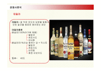 막걸리 수출사업계획서-20