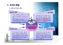교육행정 조직론1-10