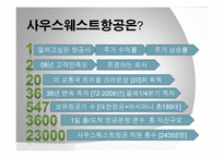 사우스웨스트 항공사 경영사례-3