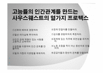 사우스웨스트 항공사 경영사례-4