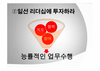 사우스웨스트 항공사 경영사례-6