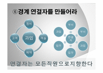 사우스웨스트 항공사 경영사례-10