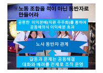 사우스웨스트 항공사 경영사례-13