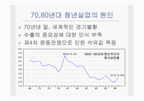 청년세대들의 반란과 청년실업 세대 문화와 청년문화-13
