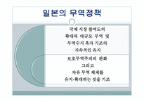 한중일미의 무역정책 비교-5