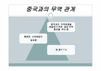 한중일미의 무역정책 비교-7