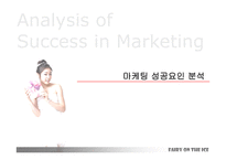 김연아 마케팅의 성공요인 분석-10
