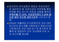 삼성전자기업경영분석사례-6