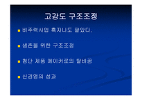삼성전자기업경영분석사례-11