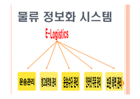 물류기업 사례분석 한진택배-18