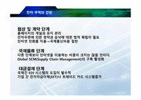 전자무역의 전망과 과제-3