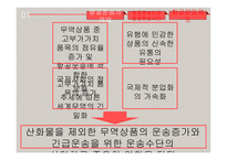 항공 운송 레포트-5