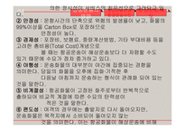 항공 운송 레포트-6