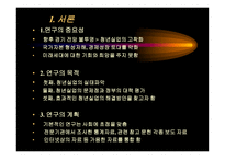 청년실업의 문제와 대안 모색-3