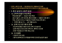 청년실업의 문제와 대안 모색-7