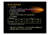 청년실업의 문제와 대안 모색-13